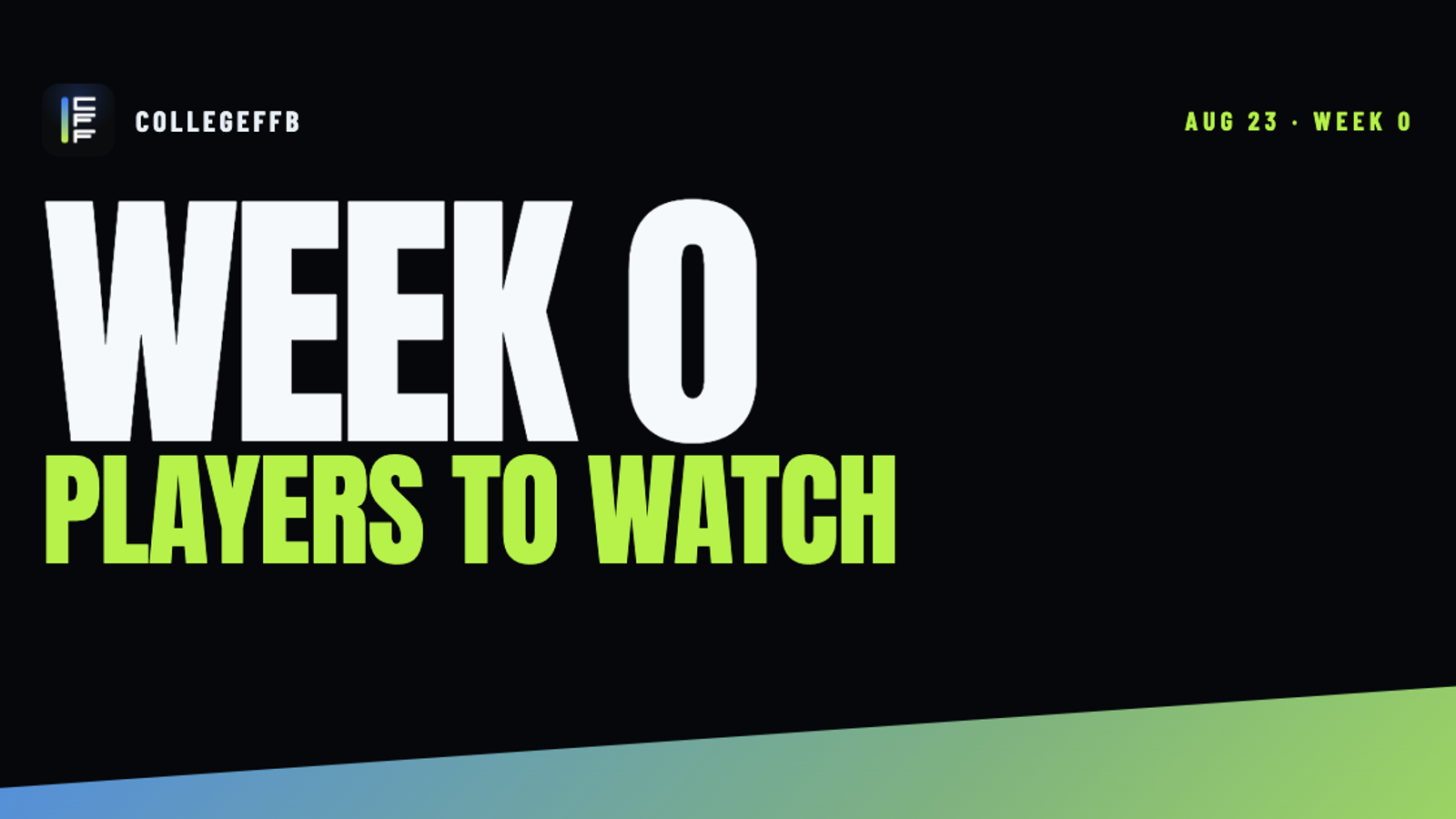 Week 0 Watchlist for College Fantasy Football
