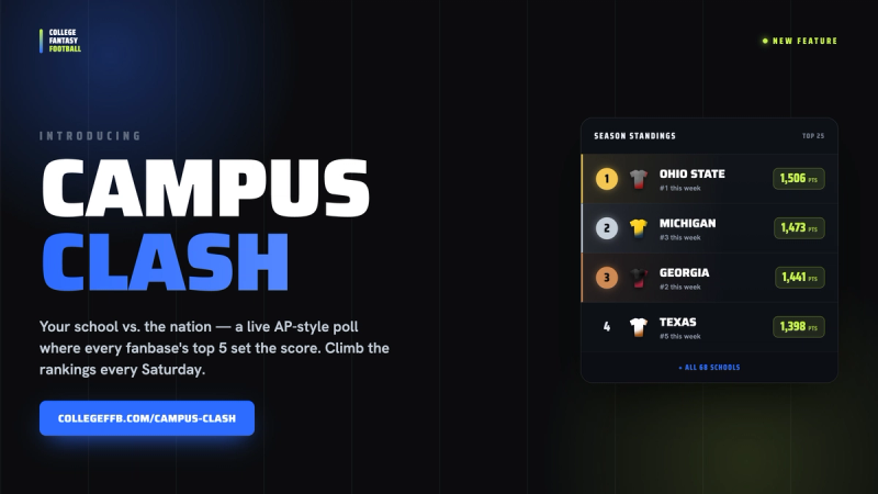 Introducing Campus Clash: College Fantasy Football Gets Tribal