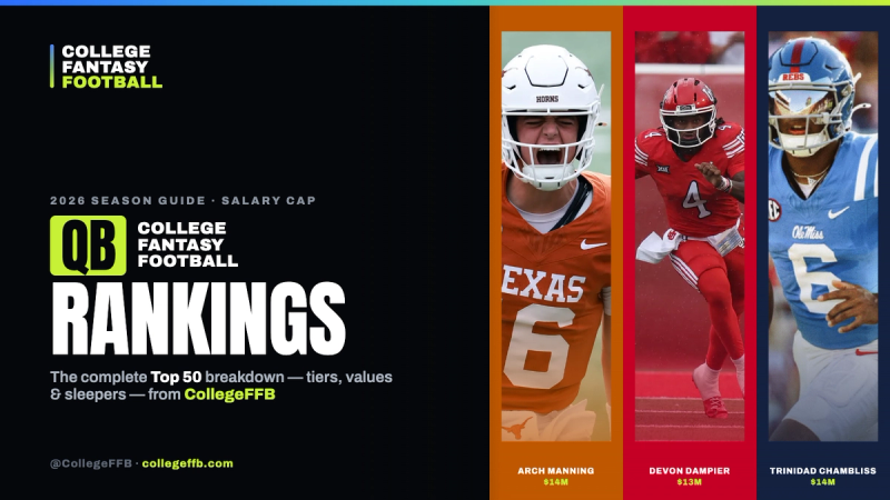 2026 College Fantasy Football QB Rankings: The Comprehensive Guide