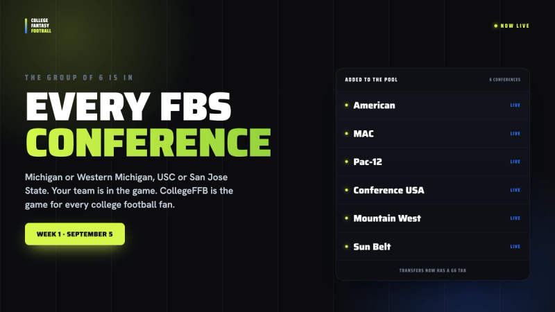 The Group of 6 Is Now In College Fantasy Football on CollegeFFB
