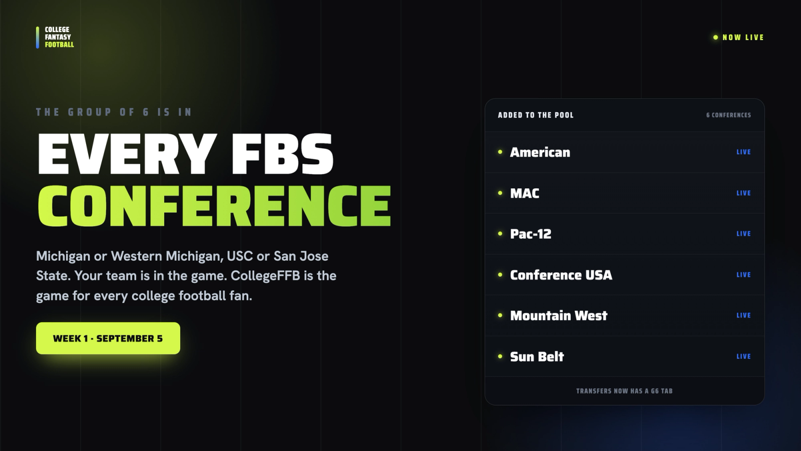 The Group of 6 Is Now In College Fantasy Football on CollegeFFB