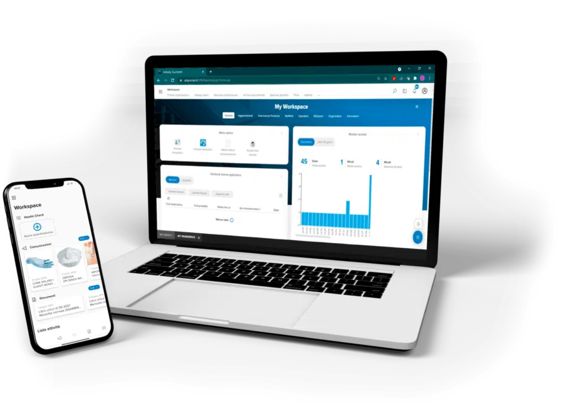 SETUP E CONFIGURAZIONE OPEN BUDGET AND COST DI ZUCCHETTI 