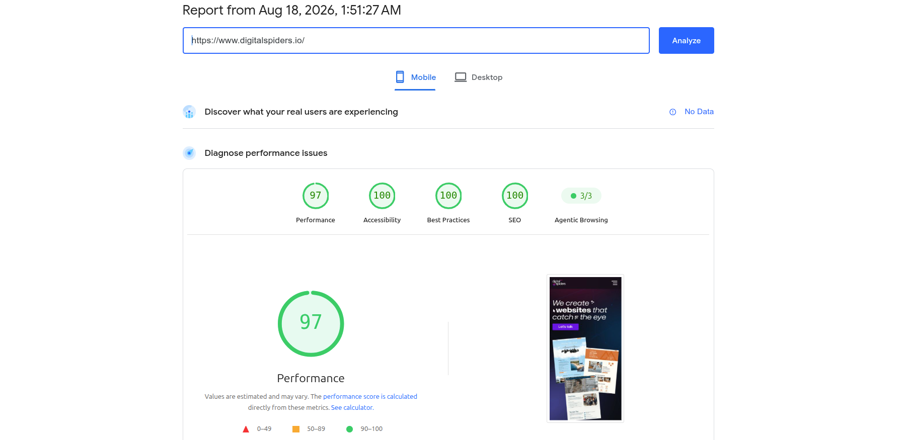 PageSpeed Insights scores for the digitalspiders.io homepage on mobile: performance 97, accessibility 100, best practices 100, SEO 100.