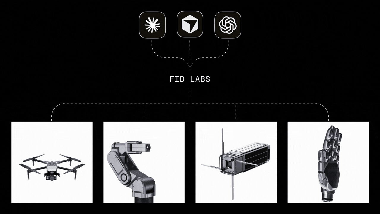 Fid Labs Promotion