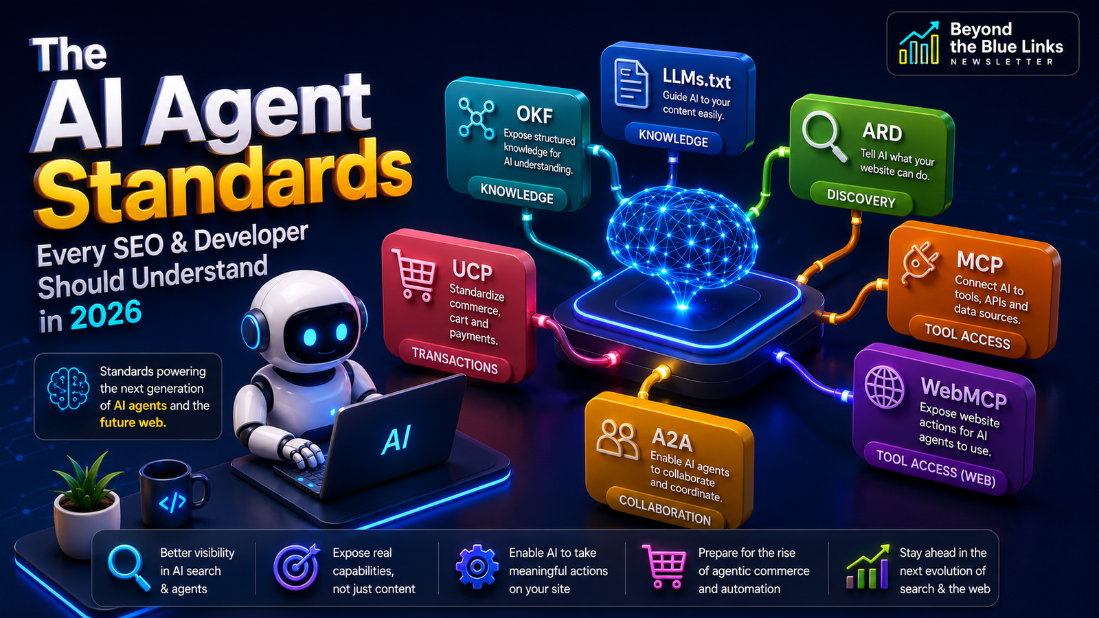 The AI Agent Standards Every SEO & Developer Should Understand in 2026