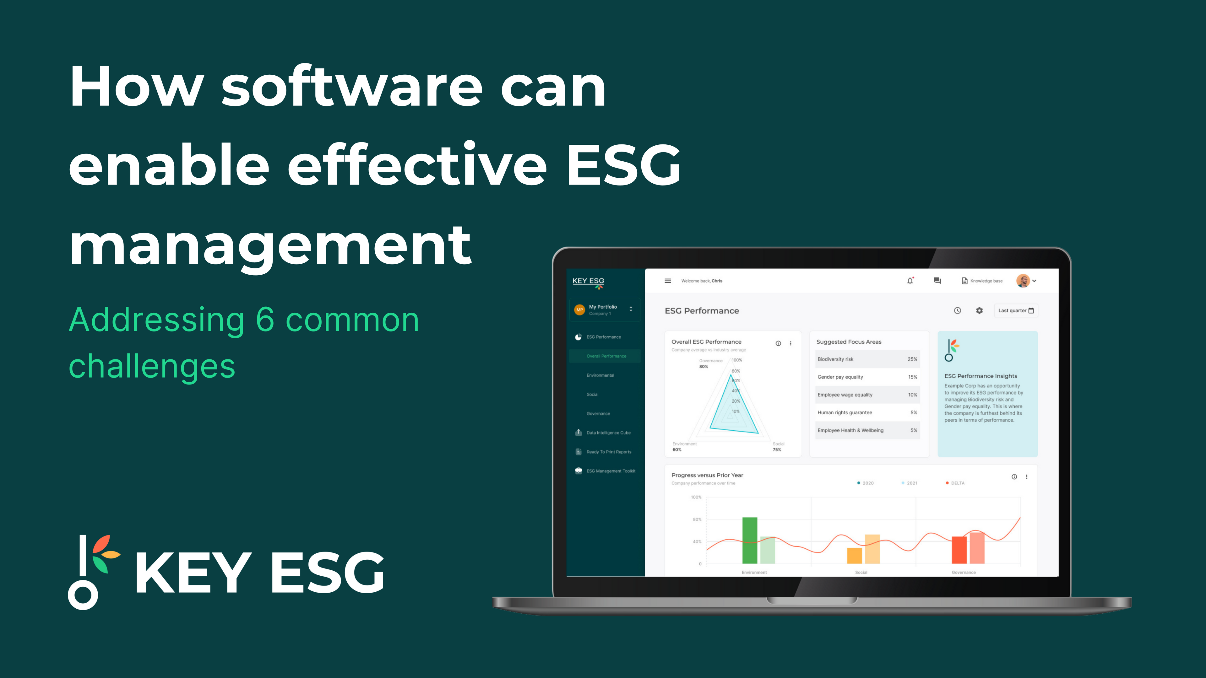 How software can enable effective ESG management