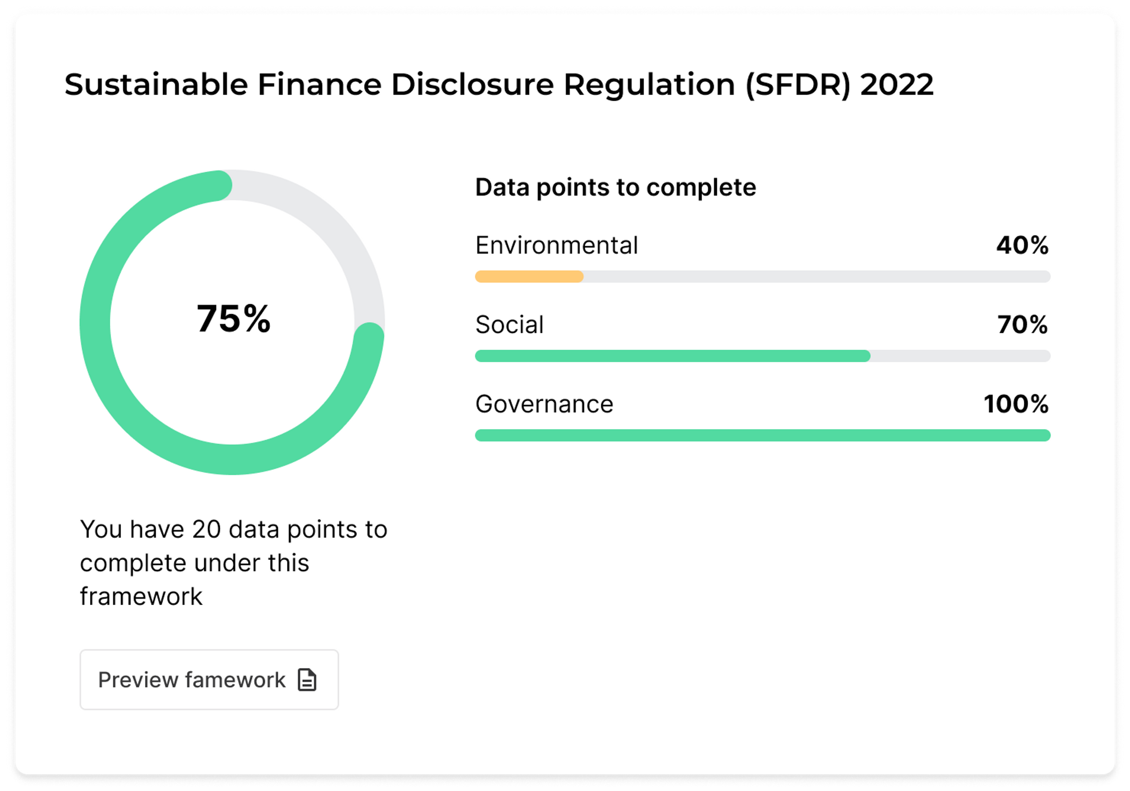 KEY ESG streamlines data collection for fund managers with the SFDR integration
