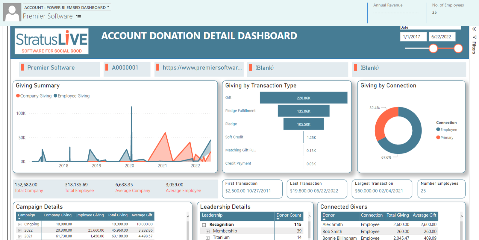 Account Donation Dashboard