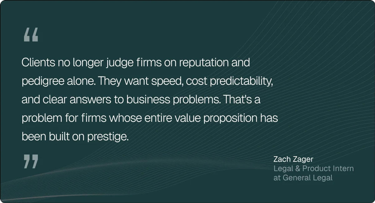 Zach quote about what clients want