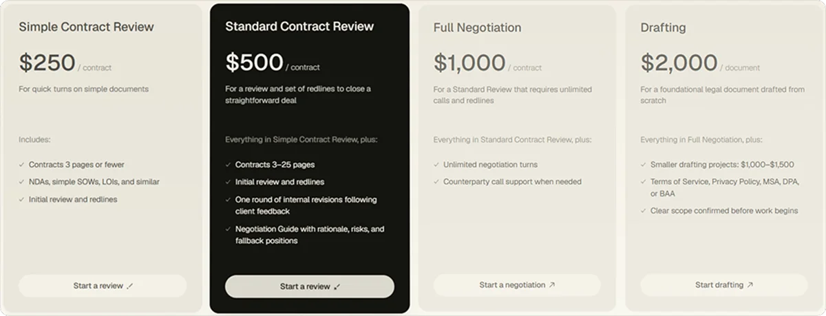 General Legal pricing