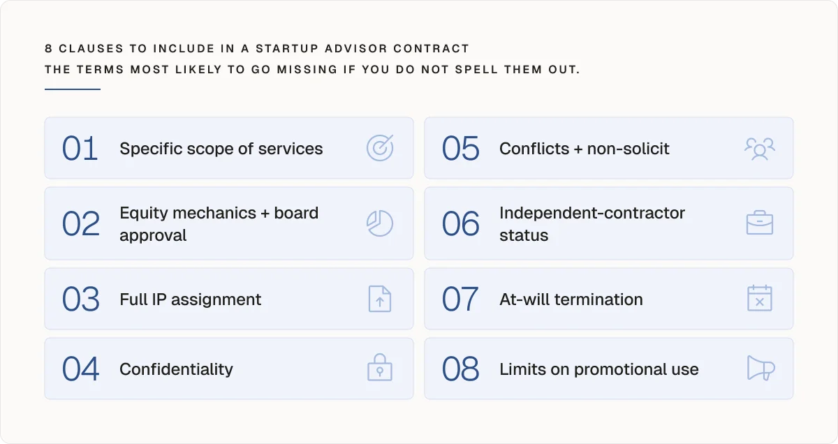 Clauses to include in a startup advisor contract