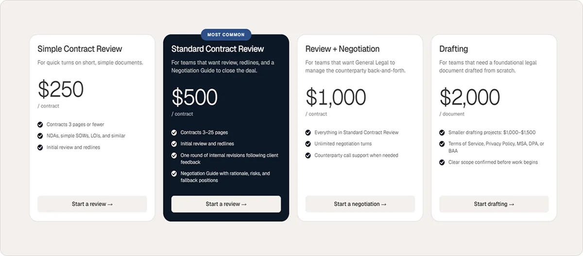 General Legal Pricing