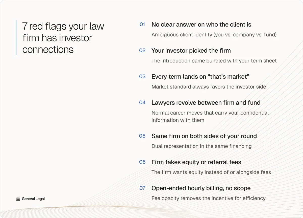 Red flags your law firm has investor connections
