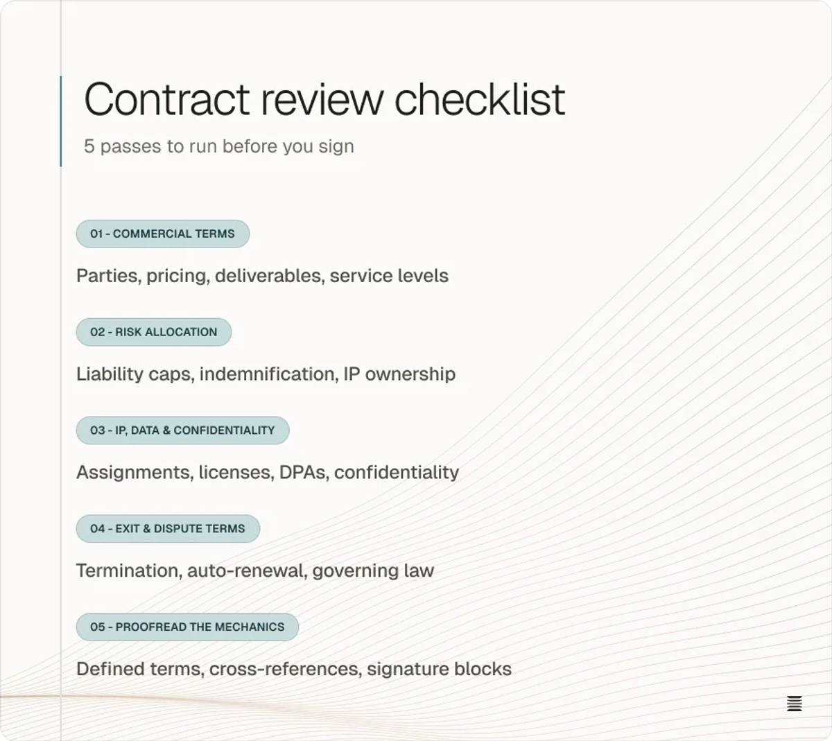 Contract review checklist