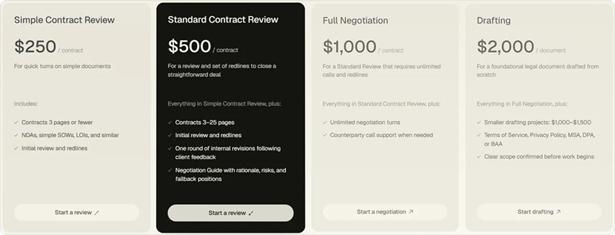 General Legal pricing