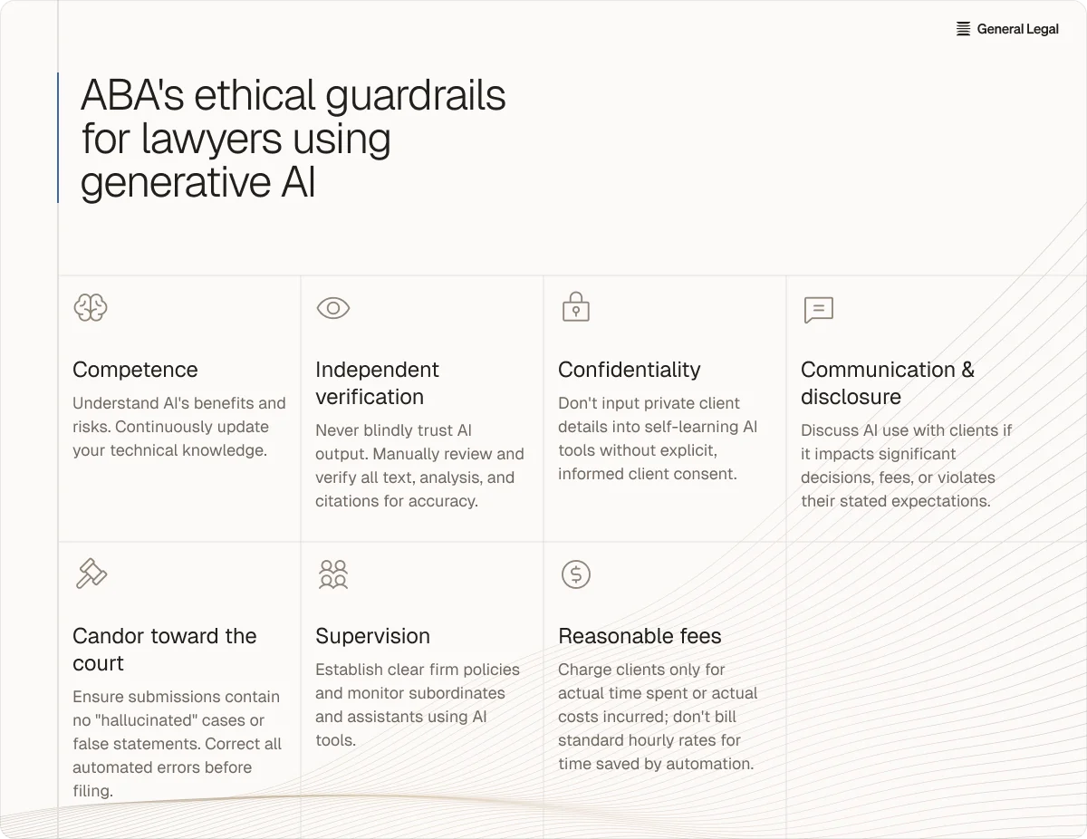 abas-ethical-guardrails