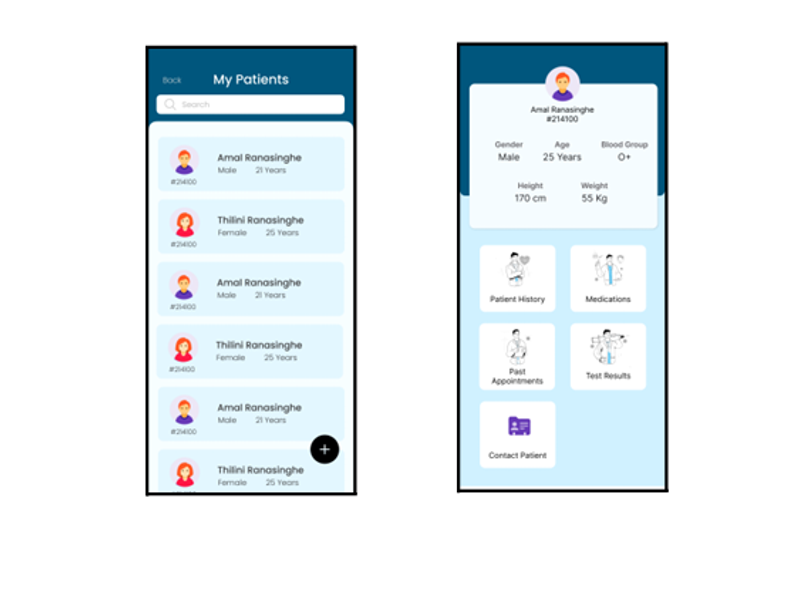 Patient Inofrmation Dashboard