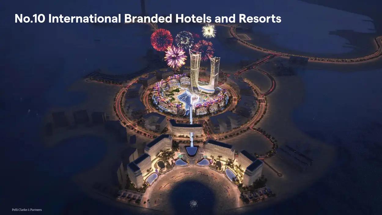International hotels and resorts