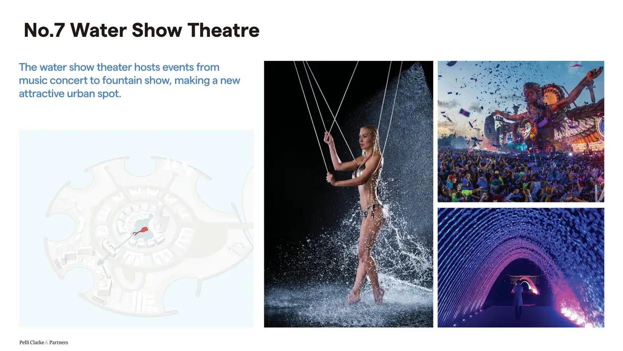 Water-show theatre