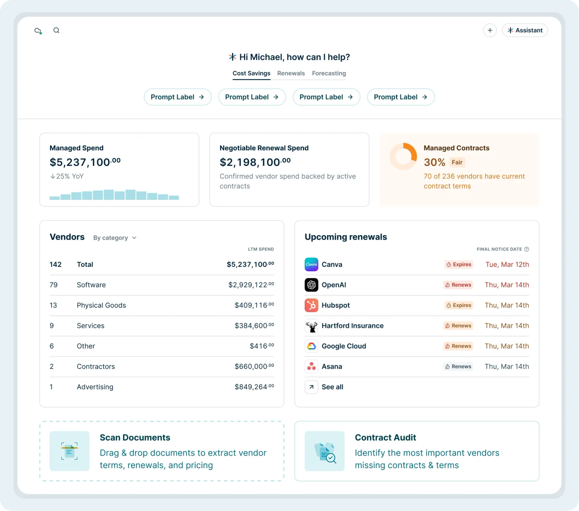 How Smallstep Gained Visibility into $3M in Spend Across 7 Departments and 175+ Vendors