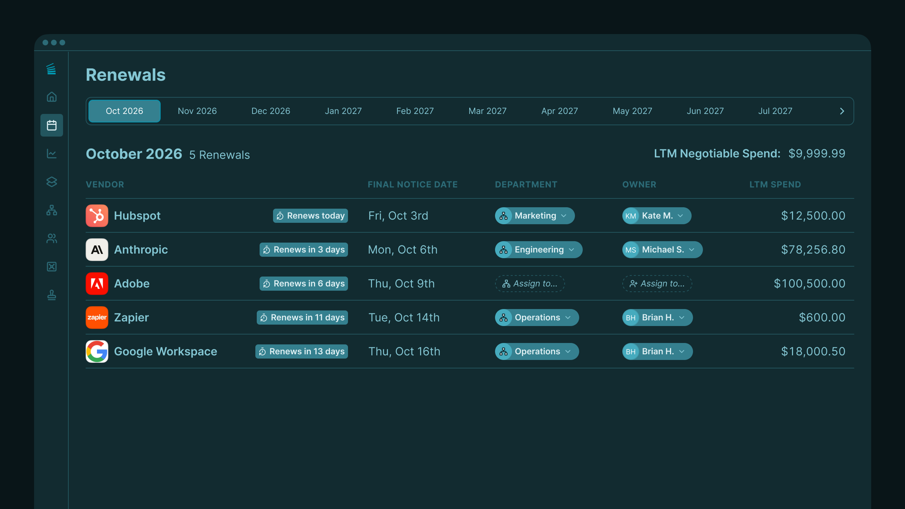 renewals 1