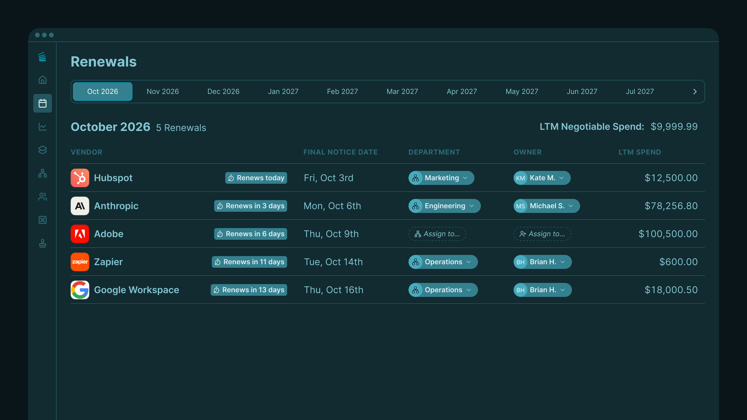 renewals 1