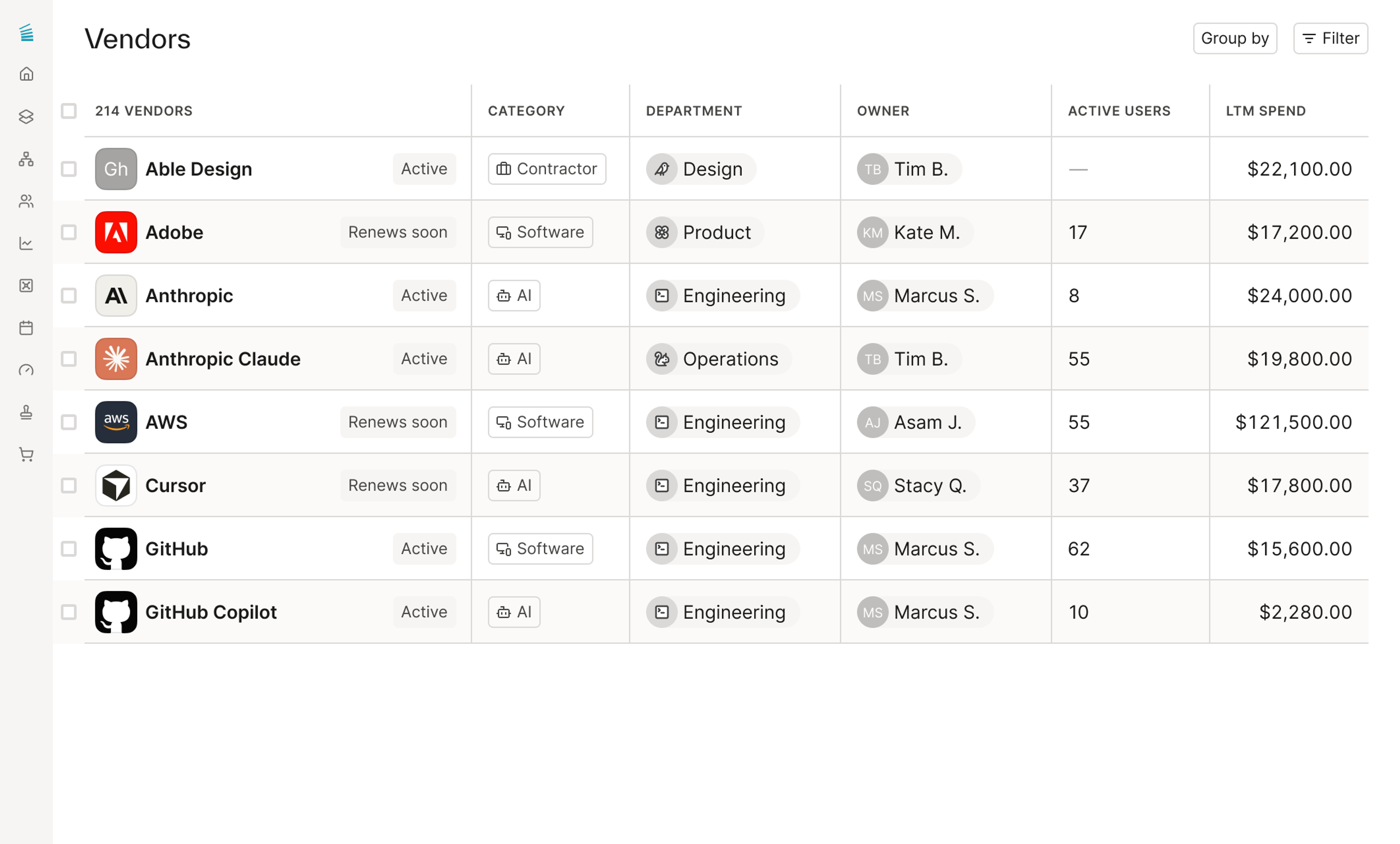 Stackpack Vendors dashboard listing vendors with category, department, owner, and LTM spend