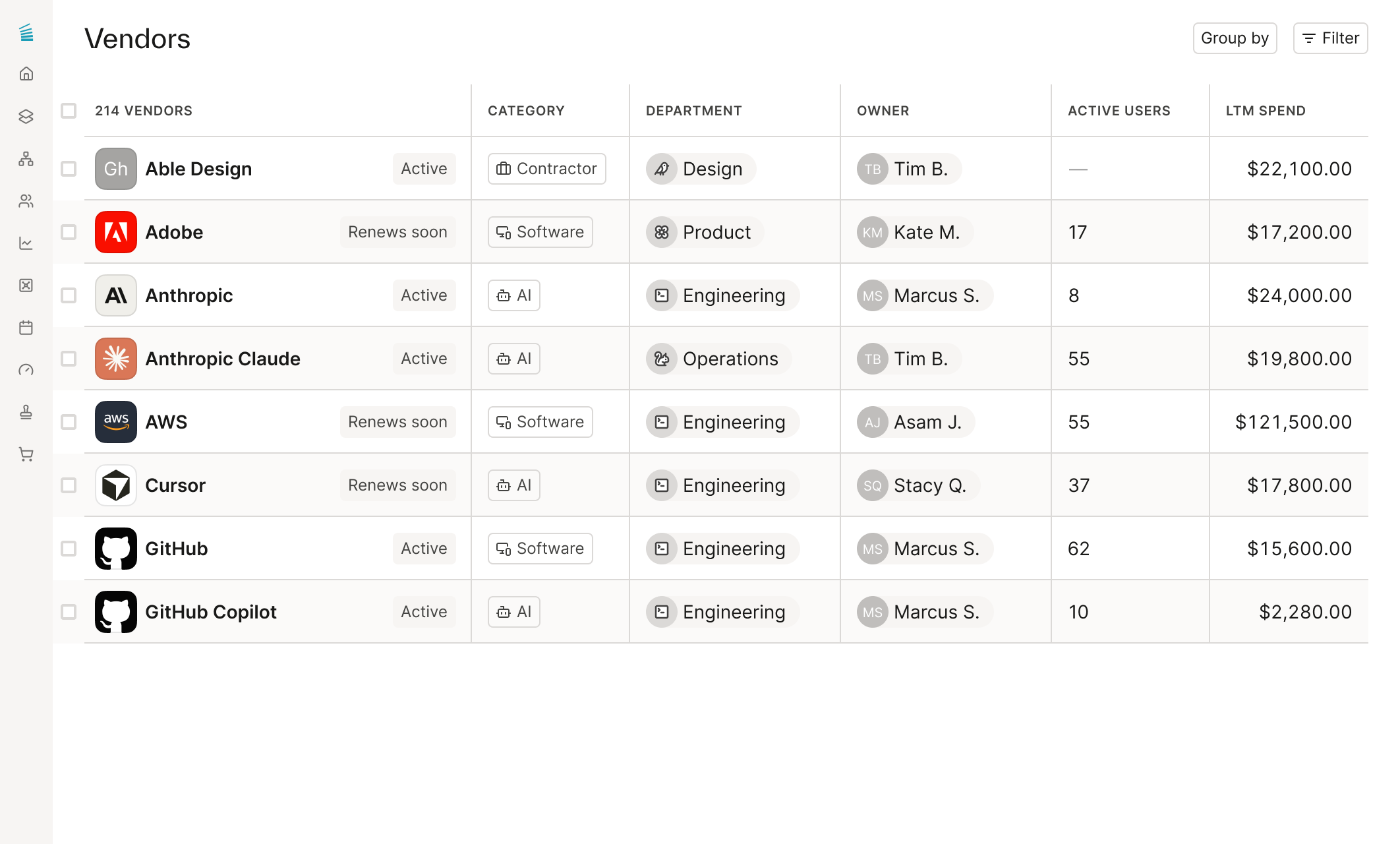 Stackpack Vendors dashboard listing vendors with category, department, owner, and LTM spend