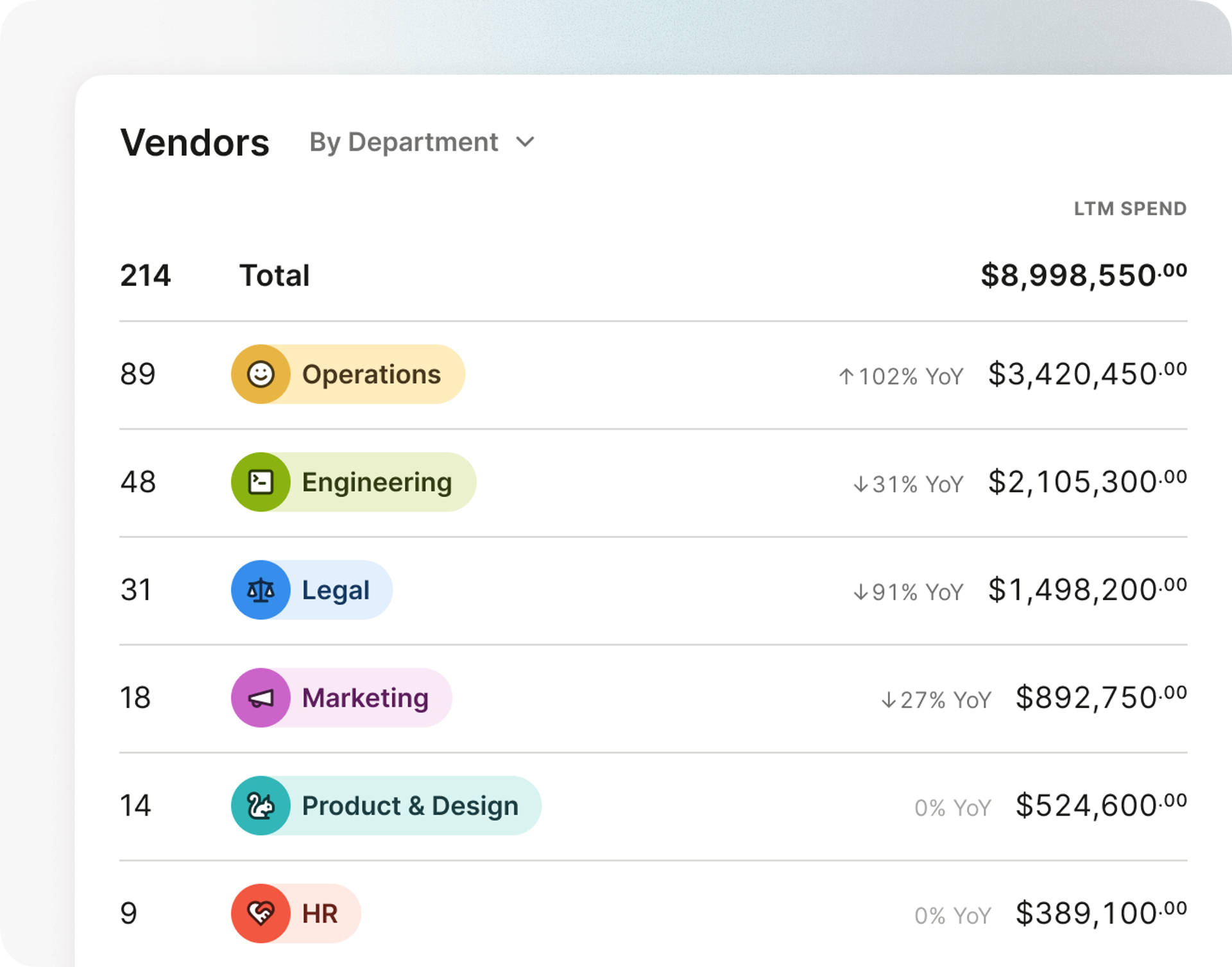 vendors