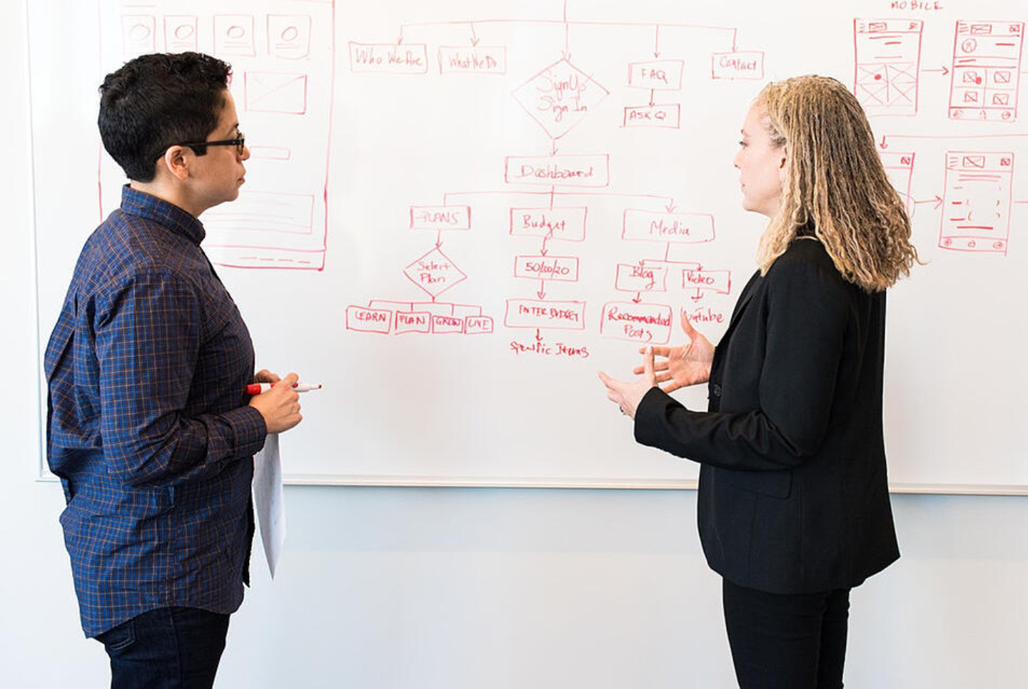 Our integration technology was built specifically to address the needs of shippers, logistics service providers, and freight-focused software platforms.