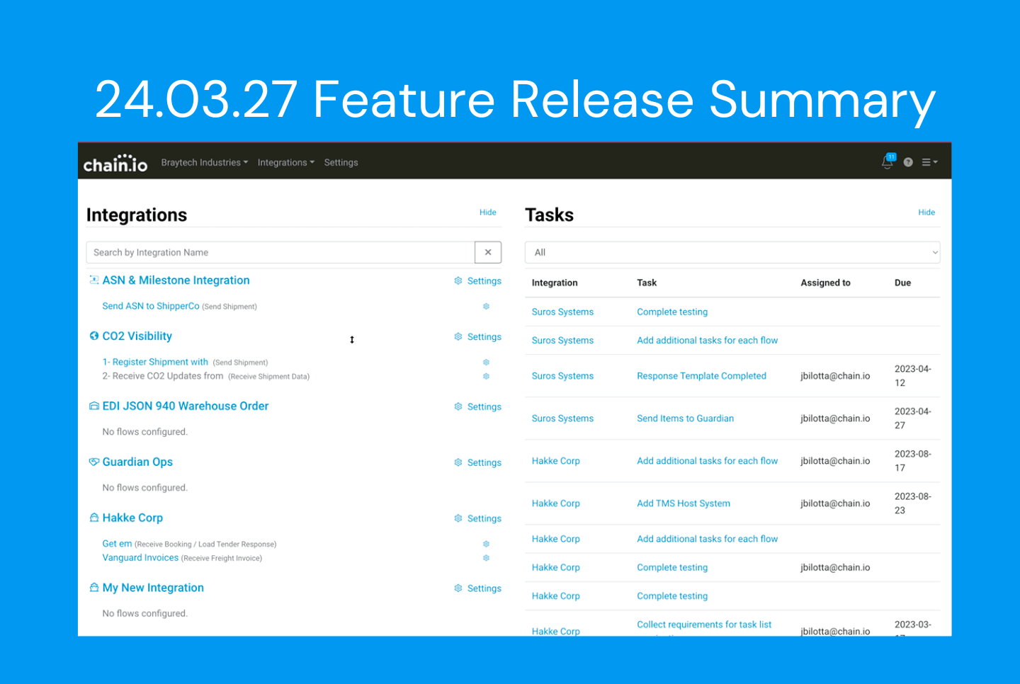 feature release summary chain.io