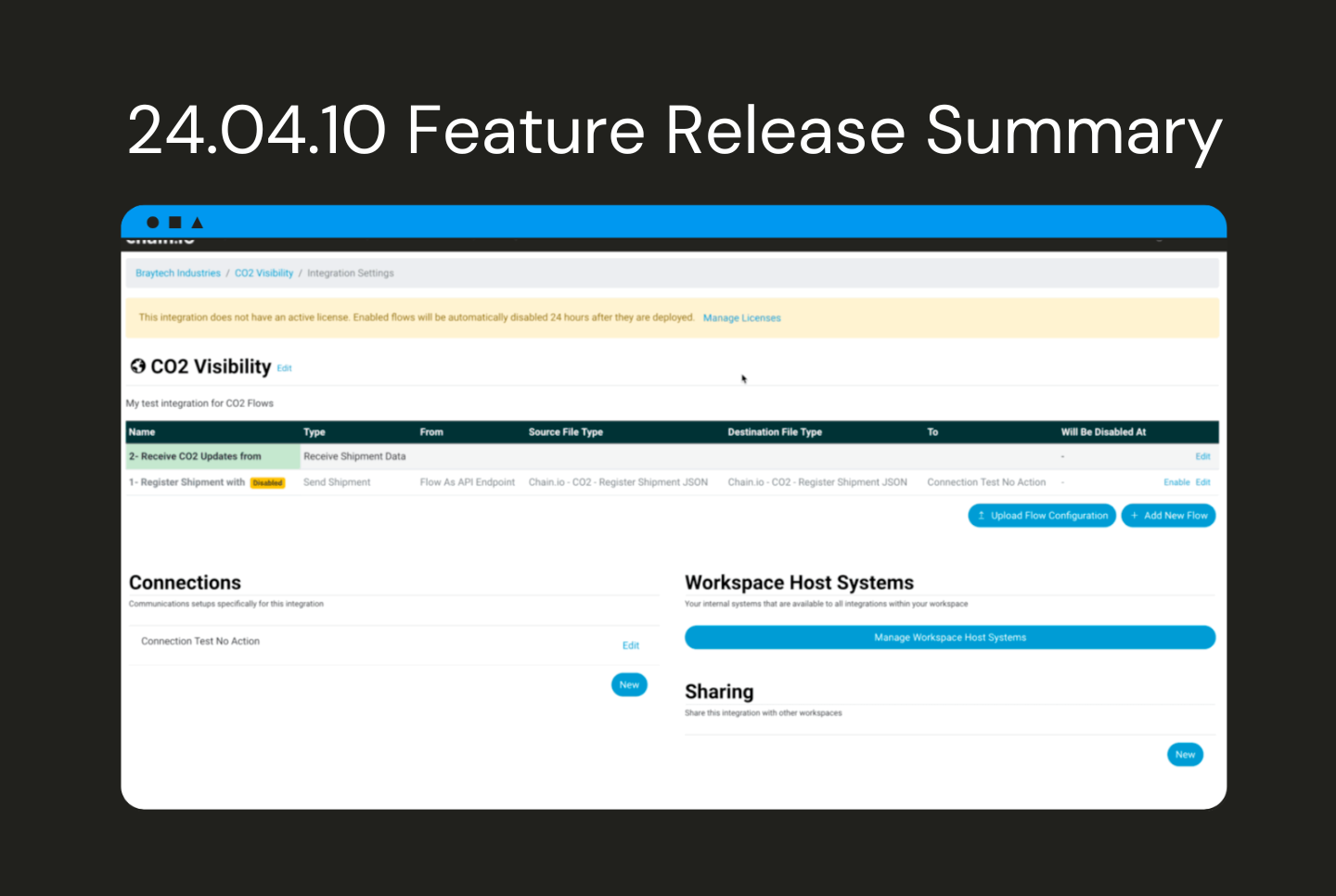 24.04.10 Feature Release Summary