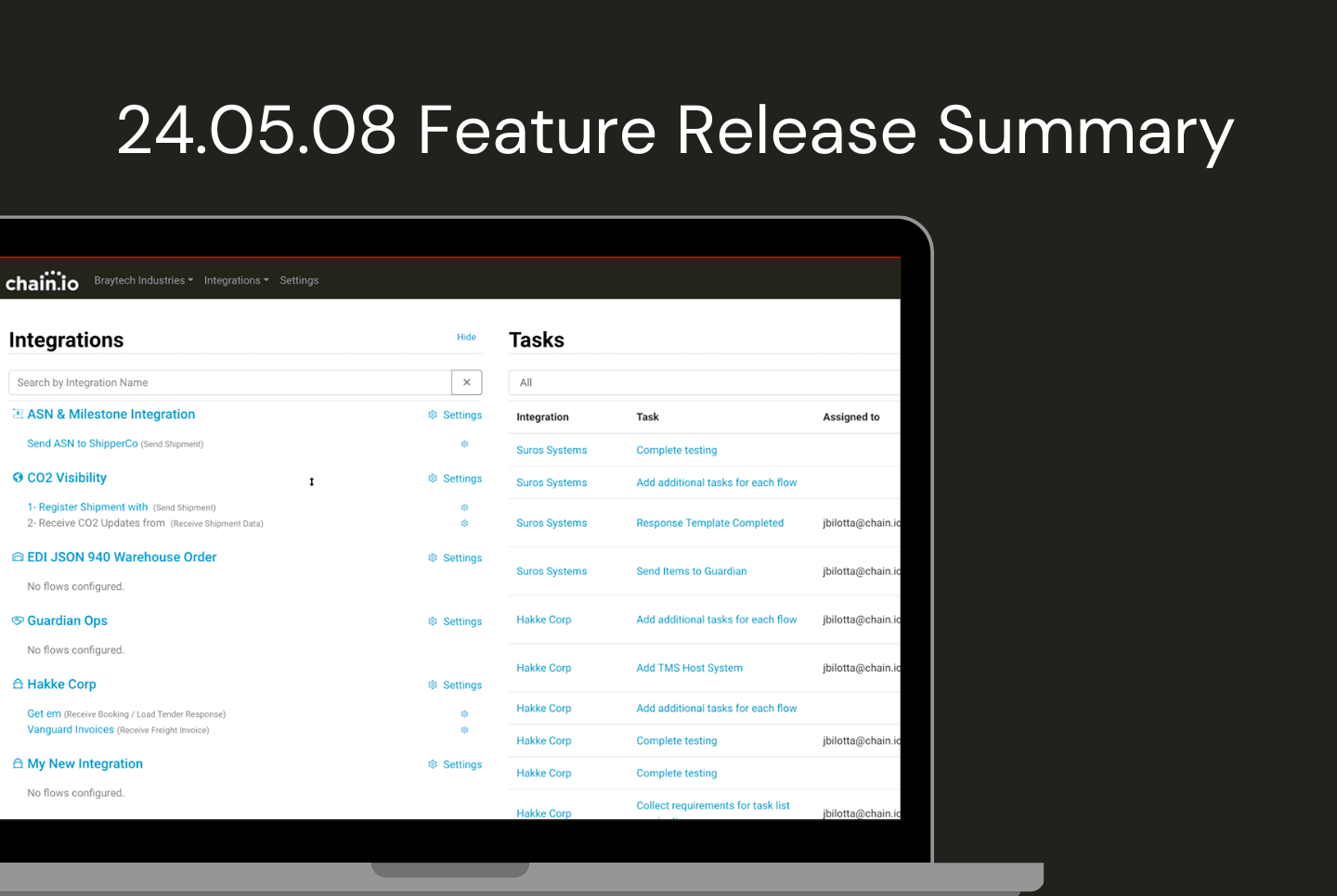 24.05.08 Feature Release Summary