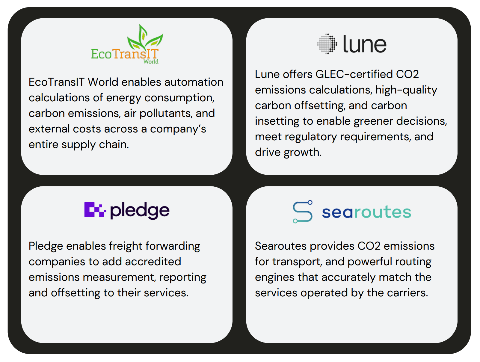 Climate tech solutions on the Chain.io network