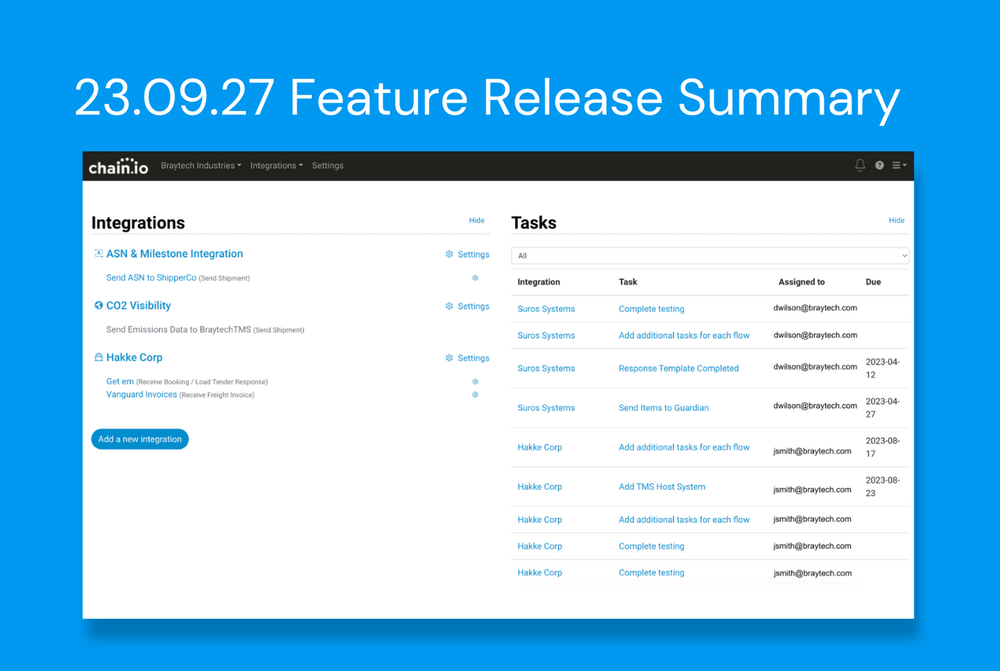 23.09.27 Feature Release Summary