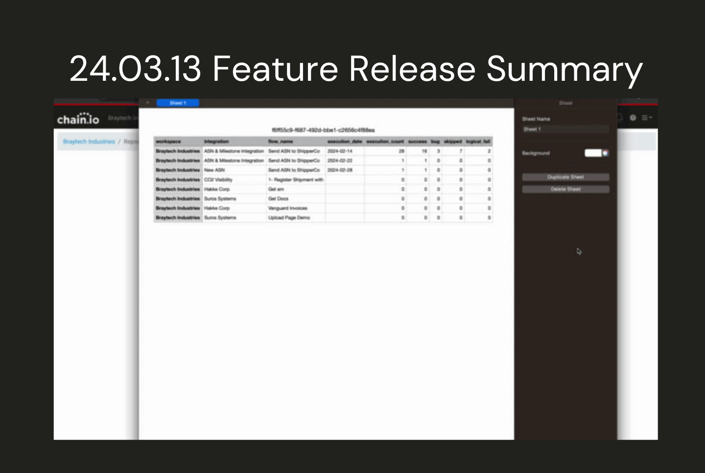 24.03.13 Feature Release Summary