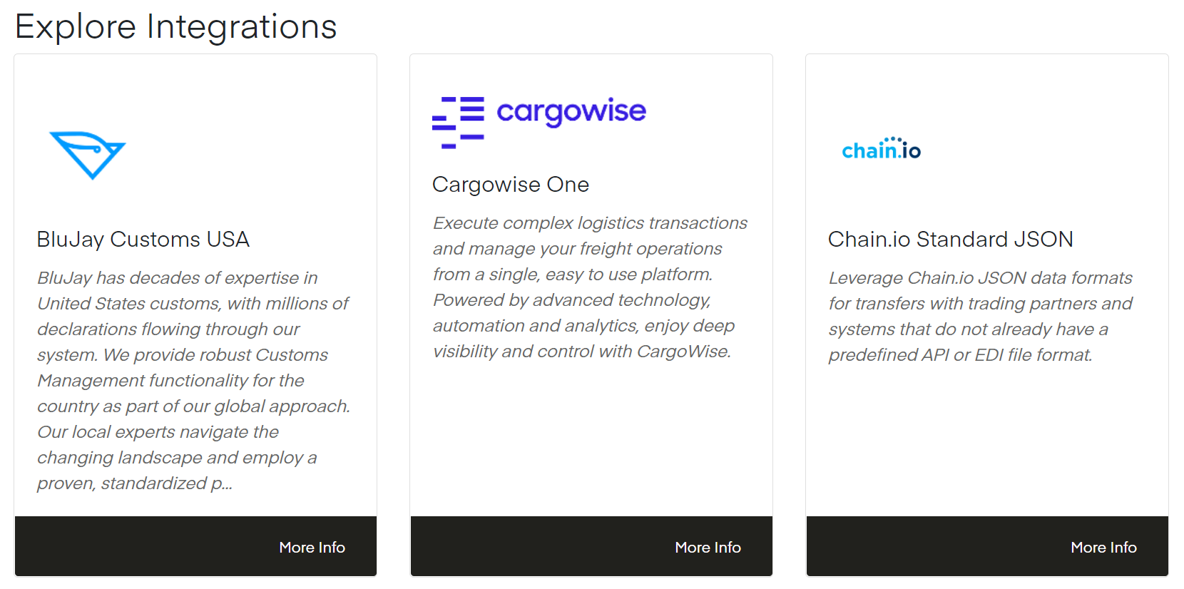 Preview of the all new integrations page - blujay customs, Cargowise, Chain.io standard JSON highlighted