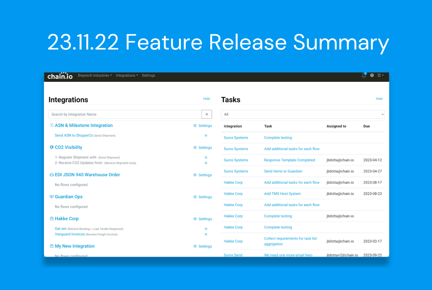 23.11.22 feature release summary