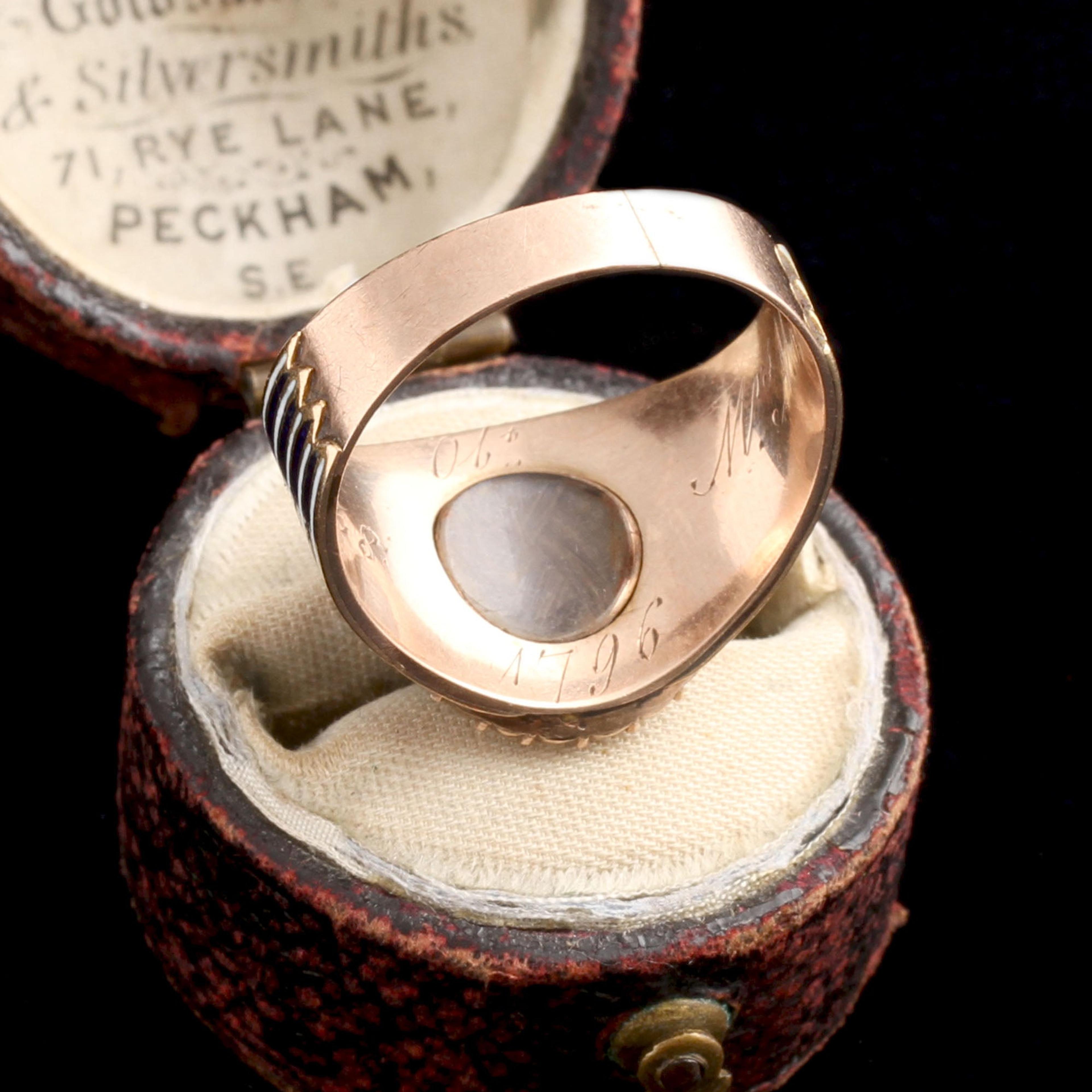 Detail of Georgian Blue & White Enamel Mourning Ring showing hair locket on the underside of the head