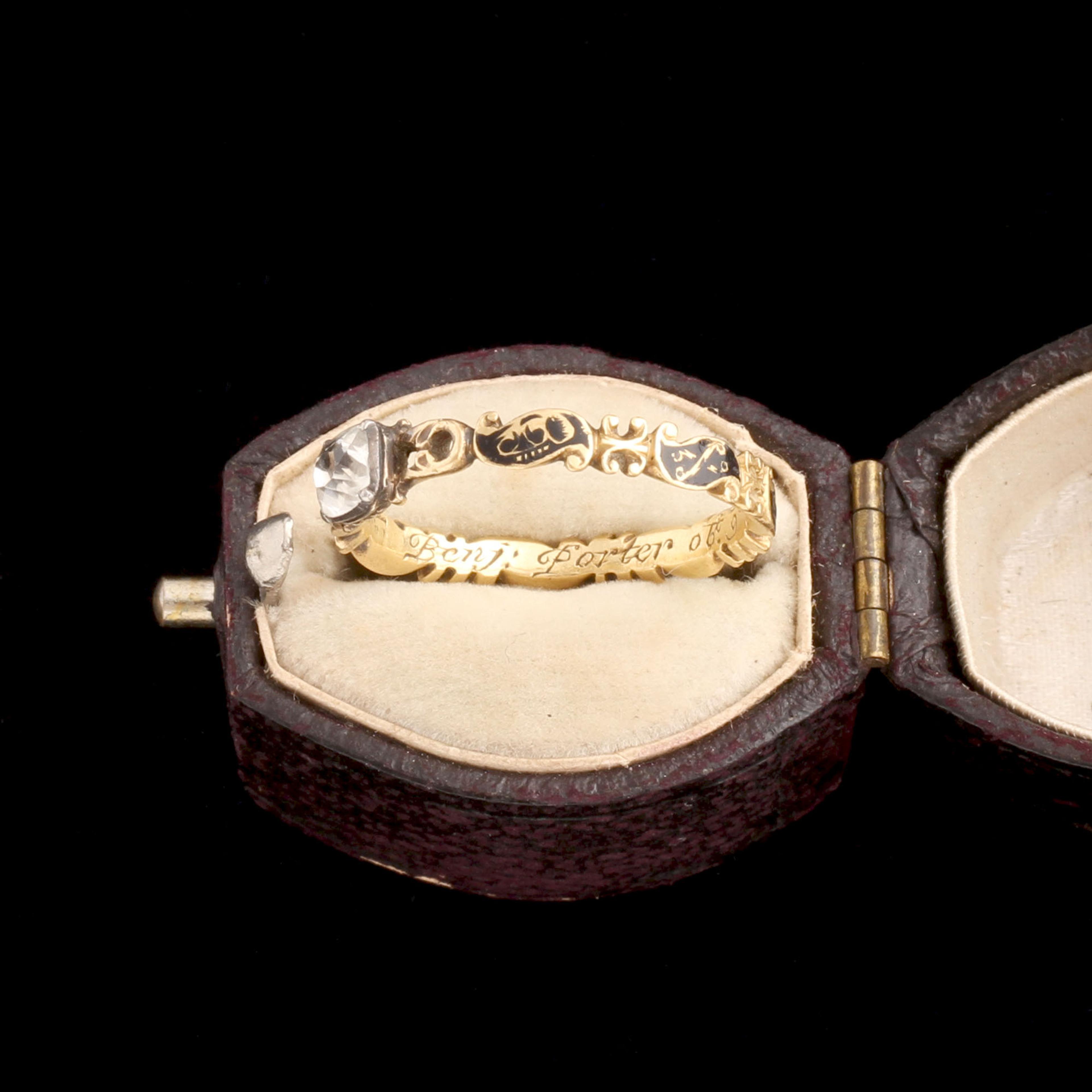 Georgian Memento Mori Symbols Mourning Ring