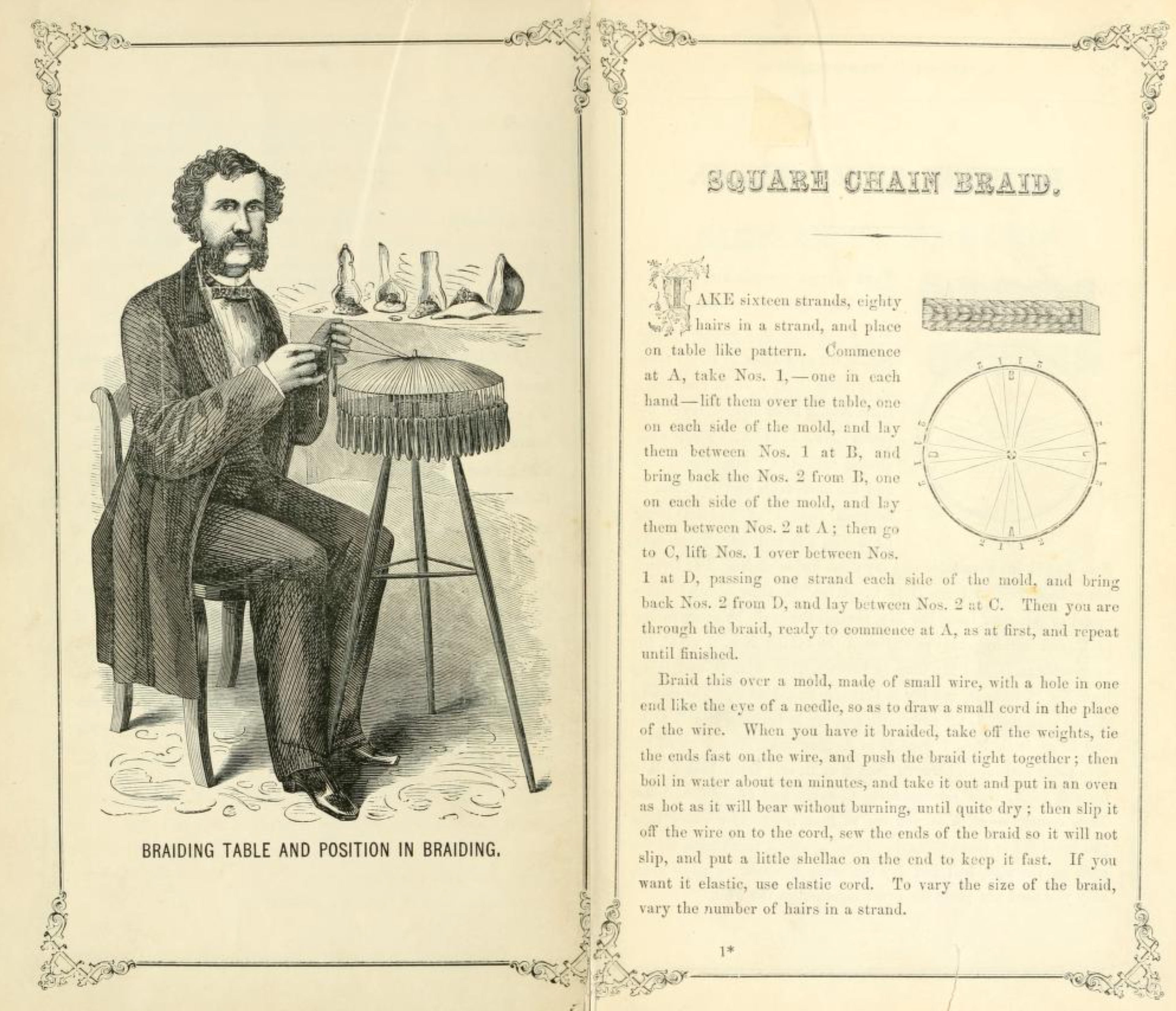 Self-instruction in the art of hair work by Mark Campbell, 1867