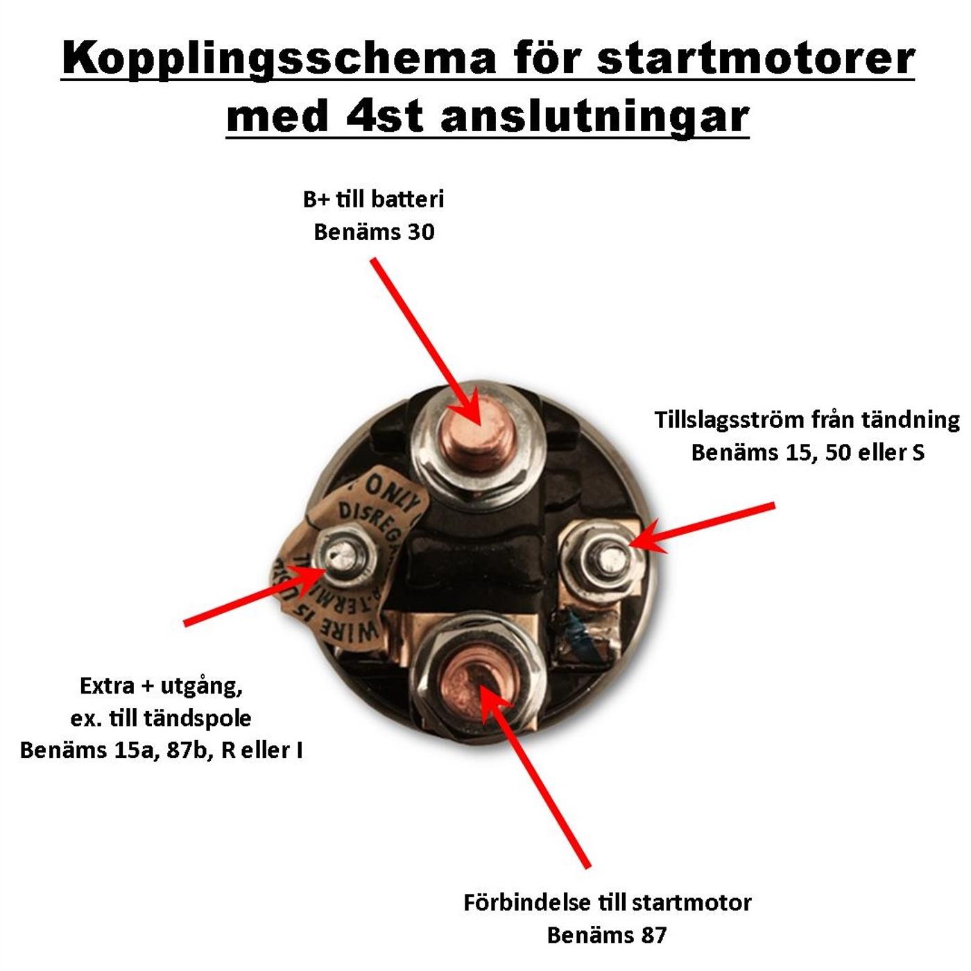 Kopplingsschema startmotor med fyra anslutningar