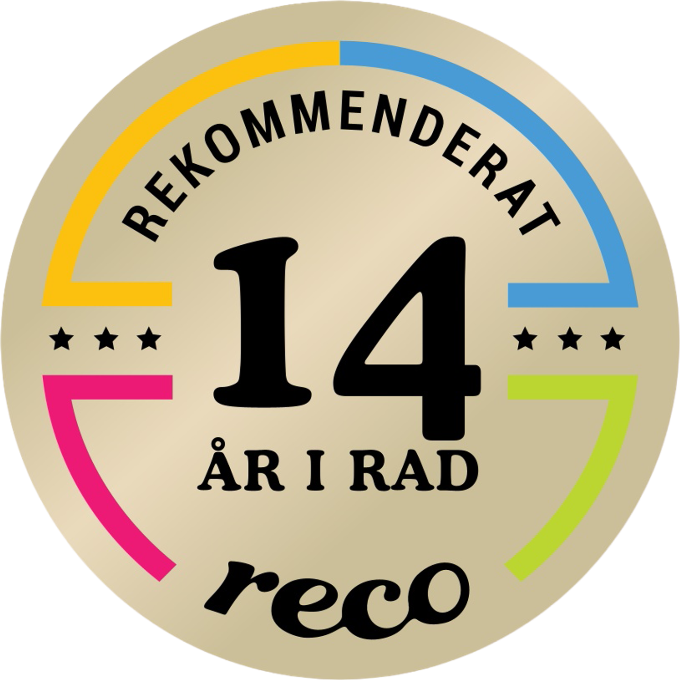 Rekommenderat företag 12 år