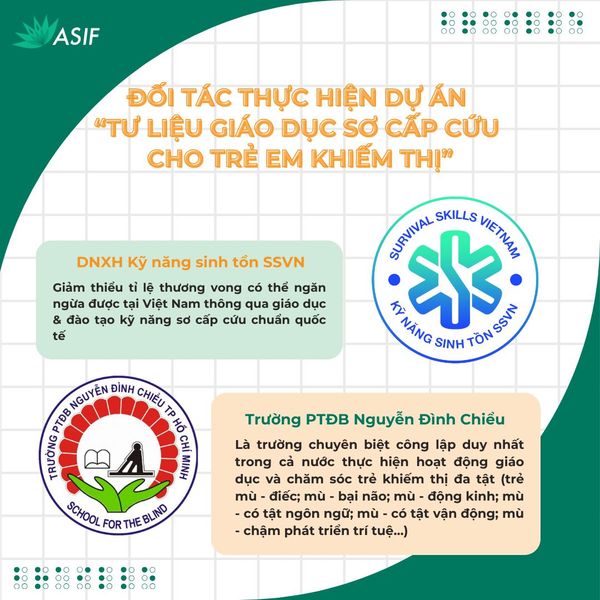 Dự án“Tư liệu giáo dục Sơ cấp cứu cho trẻ em khiếm thị”: Nâng cao kỹ năng phòng tránh thương tích và tự bảo vệ bản thân cho trẻ khiếm thị