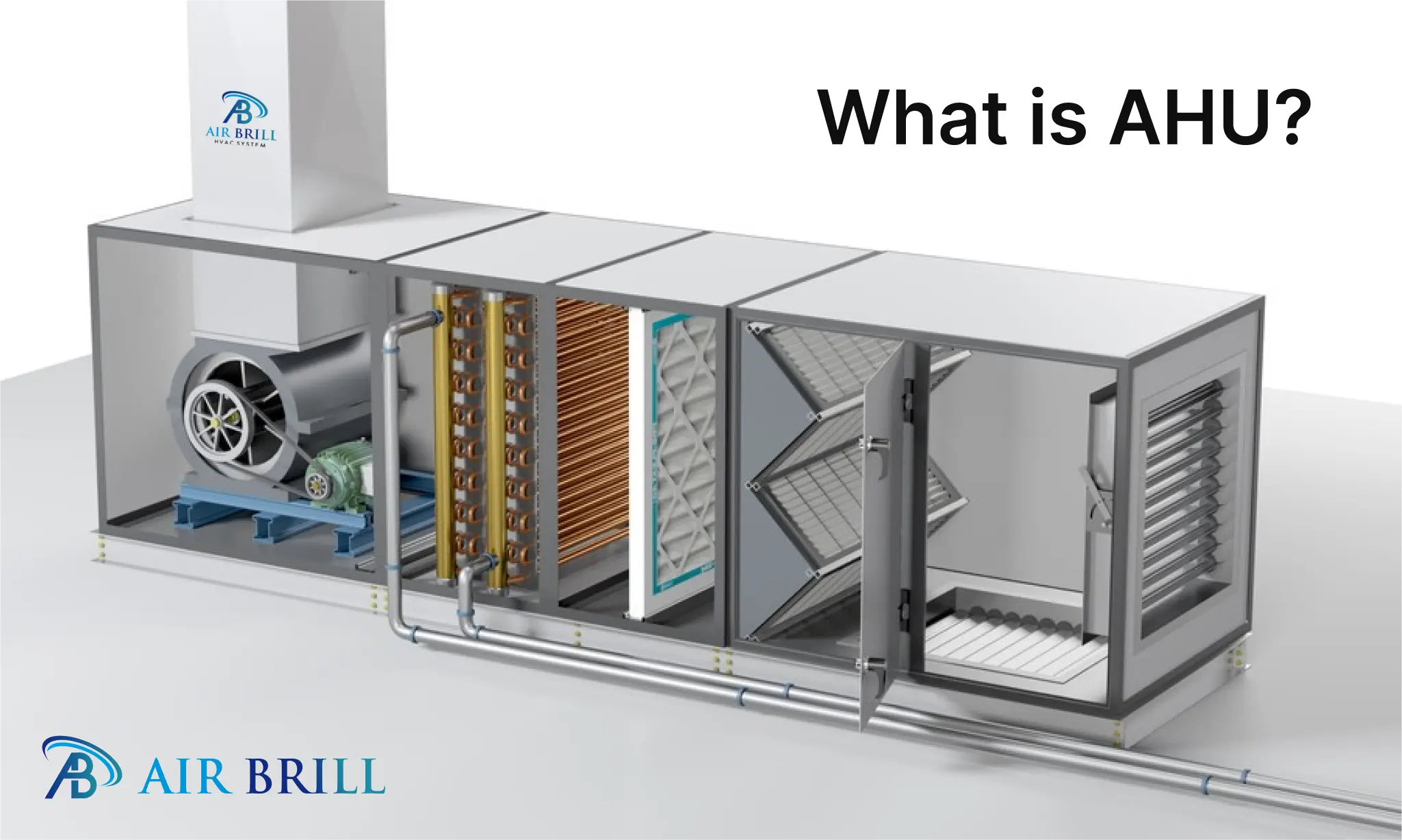 What is Air Handling Unit(AHU)? All About AHU
