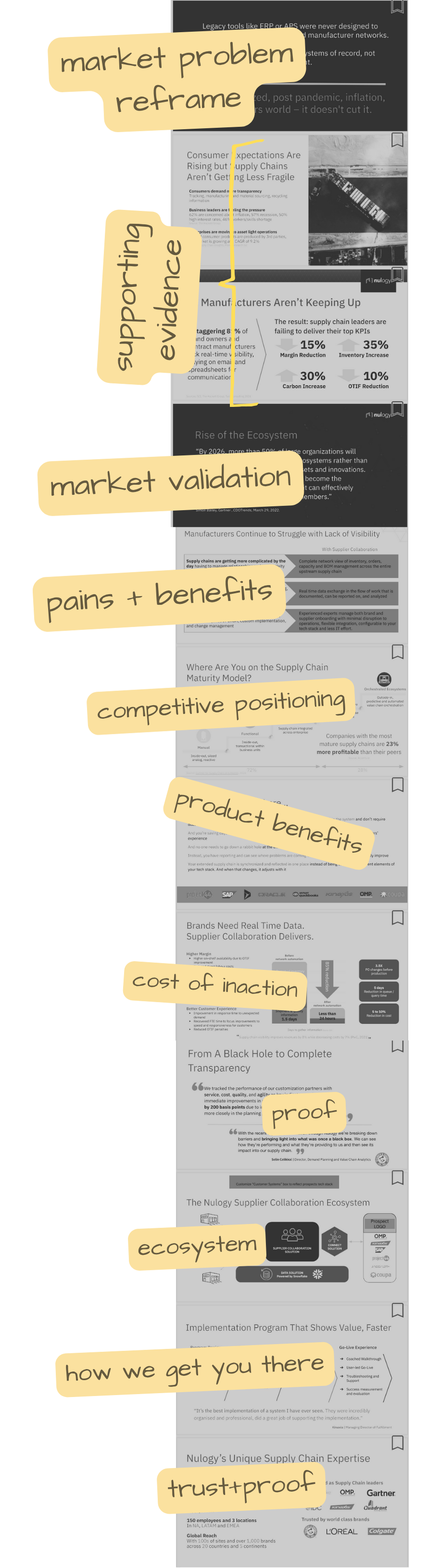 Down to a T gallery image 3