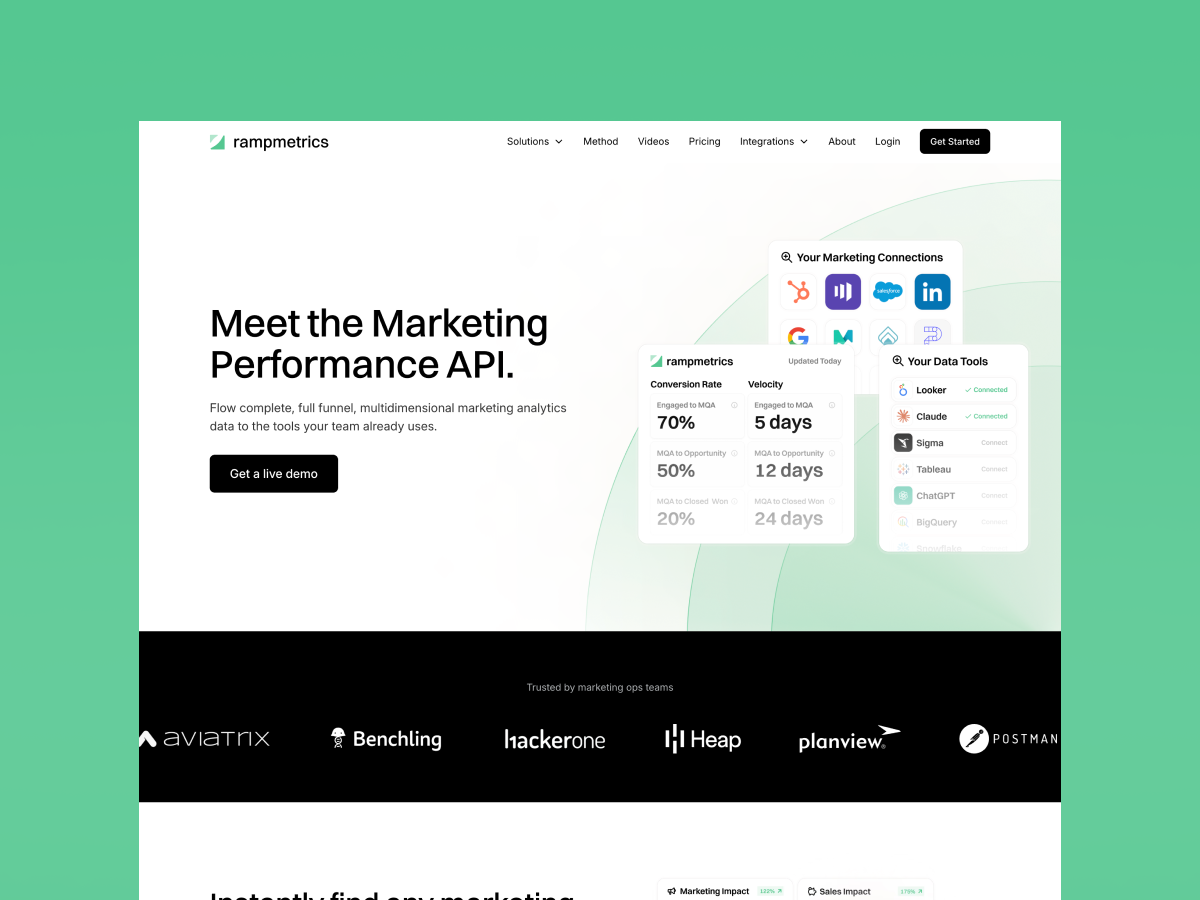 Oratory gallery image 3