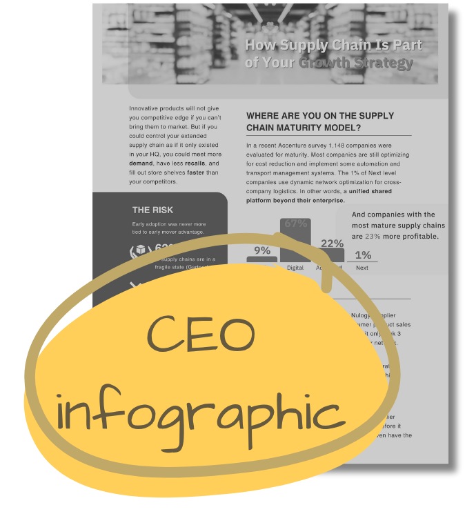 Down to a T gallery image 1