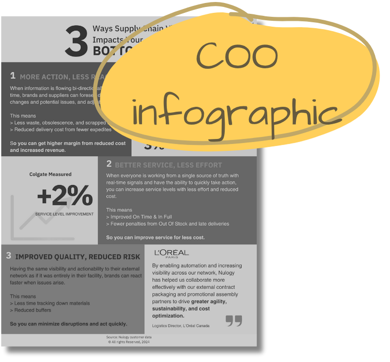 Down to a T gallery image 4