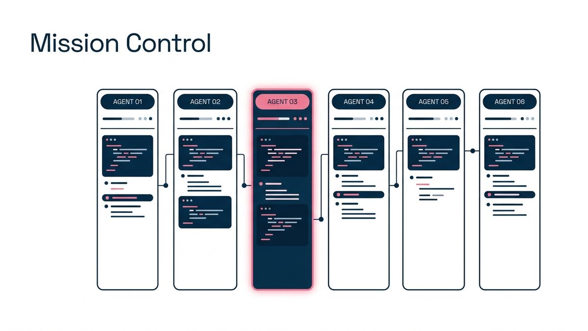 Mission Control for Claude Code: How to Manage 10 Agents Without Losing Your Mind